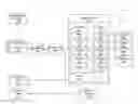 Fig. 01 - Network migration assistant
