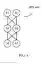 Fig. 05 - Method for generating routing control action in software-defined network and related device