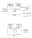 Fig. 03 - Computer Workflow Management Through User Defined Spaces