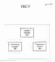 Fig. 06 - DATA INTEGRATION AND USER APPLICATION FRAMEWORK