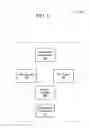 Fig. 06 - Federated network and application data analytics platform