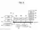 Fig. 09 - Federated network and application data analytics platform
