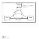 Fig. 10 - Virtual dispersive networking systems and methods