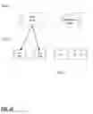 Fig. 23 - Virtual dispersive networking systems and methods