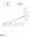 Fig. 28 - Virtual dispersive networking systems and methods