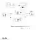 Fig. 30 - Virtual dispersive networking systems and methods