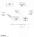 Fig. 33 - Virtual dispersive networking systems and methods