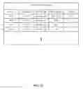 Fig. 04 - Systems and methods for first packet application classification