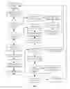 Fig. 06 - Systems and methods for first packet application classification