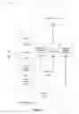 Fig. 02 - Method and device for offloading processing of data flows