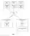 Fig. 02 - Enforcing messaging policies using tags