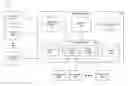 Fig. 01 - Message processing for cloud computing applications