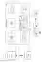 Fig. 02 - Message processing for cloud computing applications