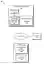 Fig. 01 - Enabling wearables to cognitively alter notifications and improve sleep cycles