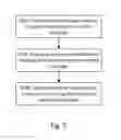 Fig. 06 - Method and system for reporting message disposition in a communication network