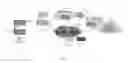 Fig. 02 - Traffic rerouting and filtering in packet core networks