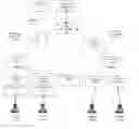 Fig. 01 - Method to identify users behind a shared VPN tunnel