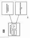 Fig. 02 - Two-factor authentication systems and methods