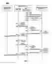 Fig. 03 - Two-factor authentication systems and methods