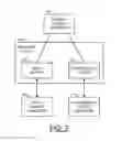 Fig. 08 - ACCESS TO NETWORK DATA FROM A PLURALITY OF SOURCES USING A SINGLE IDENTIFICATION VALUE