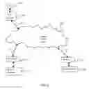 Fig. 03 - End to end secure identification and verification of users for organizations on multitenant platform