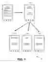 Fig. 02 - Single sign-on for managed mobile devices