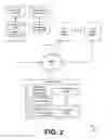 Fig. 03 - Single sign-on for managed mobile devices