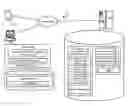 Fig. 01 - Cross device user identification