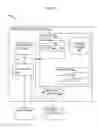 Fig. 09 - Secure access management for tools within a secure environment