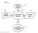 Fig. 01 - Descendent case role alias