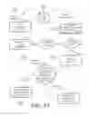Fig. 07 - Integrated network intrusion detection