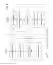 Fig. 09 - Detecting lateral movement by malicious applications