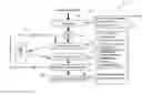 Fig. 01 - Anomaly detection in a data stream