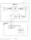 Fig. 02 - System and method of protecting a network