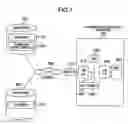 Fig. 02 - Download control device