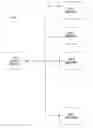 Fig. 01 - Dynamic load calculation for server selection