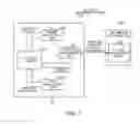 Fig. 08 - METHOD AND APPARATUS FOR AVAILABILITY MANAGEMENT