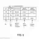 Fig. 09 - METHOD AND APPARATUS FOR AVAILABILITY MANAGEMENT