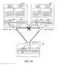Fig. 22 - METHOD AND APPARATUS FOR AVAILABILITY MANAGEMENT