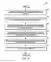 Fig. 07 - Methods and Apparatus for Transmitting Service Information in a Neighborhood of Peer-to-Peer Communication Groups