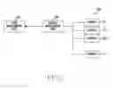 Fig. 06 - Apparatus and method for zone management