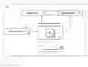 Fig. 01 - Serving assets in a networked environment