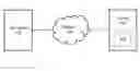 Fig. 01 - Geo-locating individuals based on a derived social network