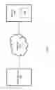 Fig. 02 - Geo-locating individuals based on a derived social network