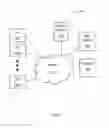 Fig. 02 - System and method analyzing actual behavior of website visitors