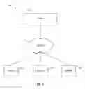Fig. 02 - Resource cache management method and system and apparatus