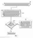 Fig. 07 - Adding conversation context from detected audio to contact records