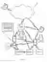 Fig. 02 - Node/network aggregation gateway device
