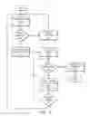 Fig. 06 - Mobile electronic communications with grace period