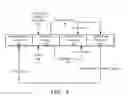 Fig. 07 - Mobile electronic communications with grace period